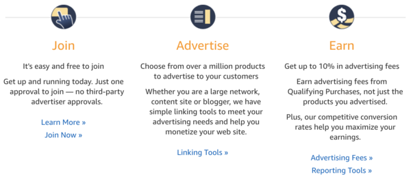 Amazon Affiliate Marketing | Shopify Retail blog